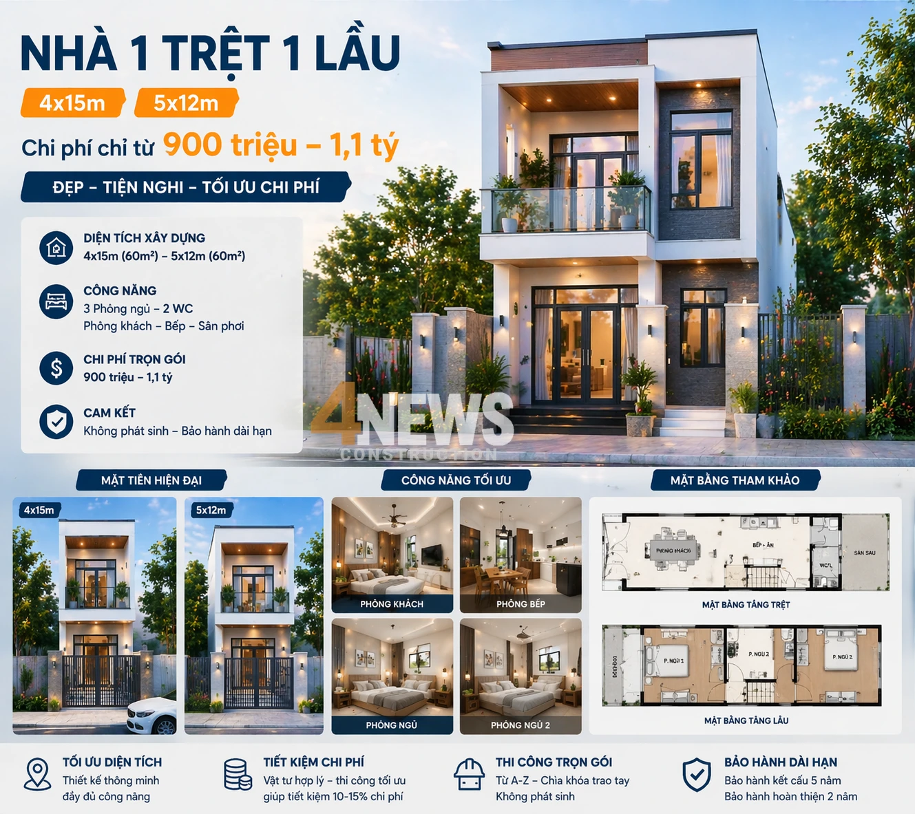 1 tỷ xây được nhà gì
