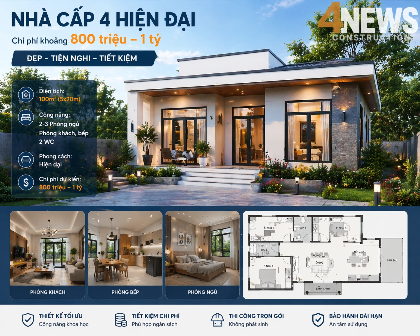 1 tỷ xây được nhà gì